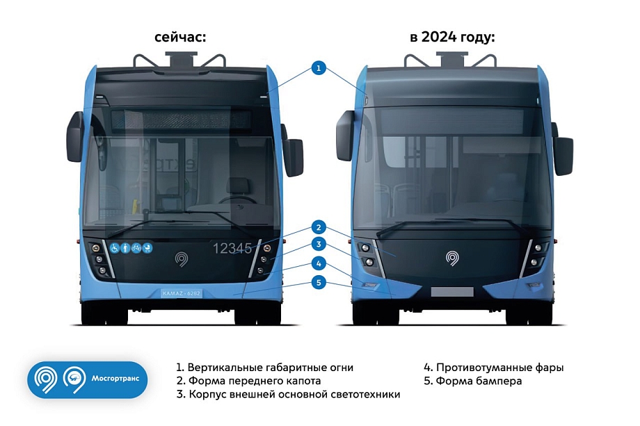 «КАМАЗ» поставит в Москву электробусы в новом дизайне