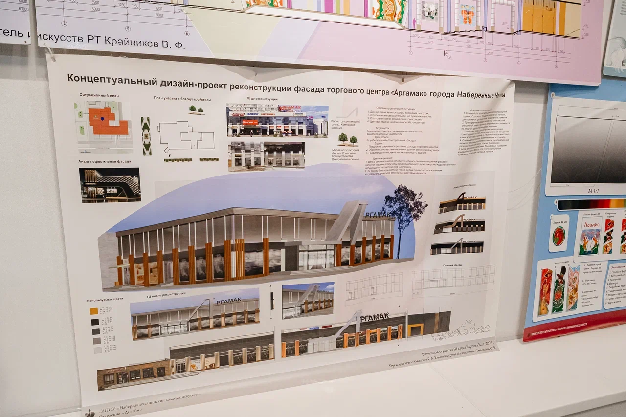 «Объект похож на музей Соломона Гуггенхейма в Нью-Йорке. Его можно построить в центре Челнов или на набережной» «Объект похож на музей Соломона Гуггенхейма в Нью-Йорке. Его можно построить в центре Челнов или на набережной»