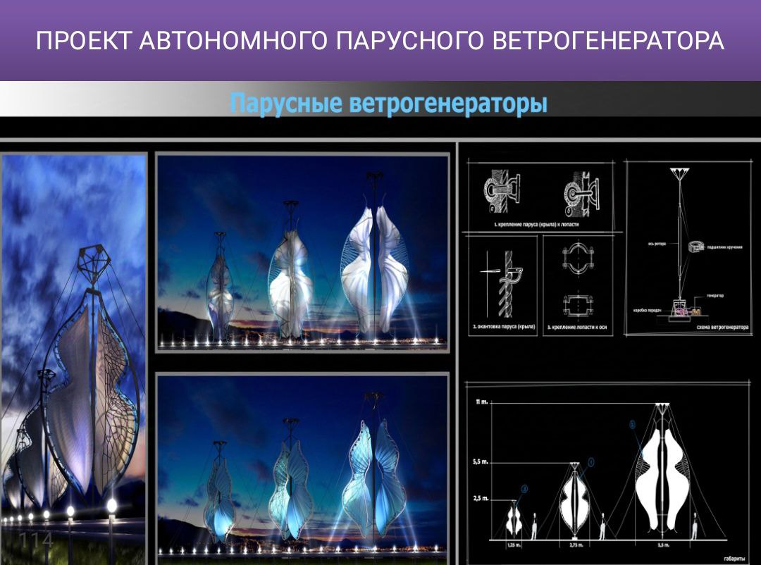 «У нас в городе столько территорий неиспользованных - это вопрос проектирования генплана» «У нас в городе столько территорий неиспользованных - это вопрос проектирования генплана»