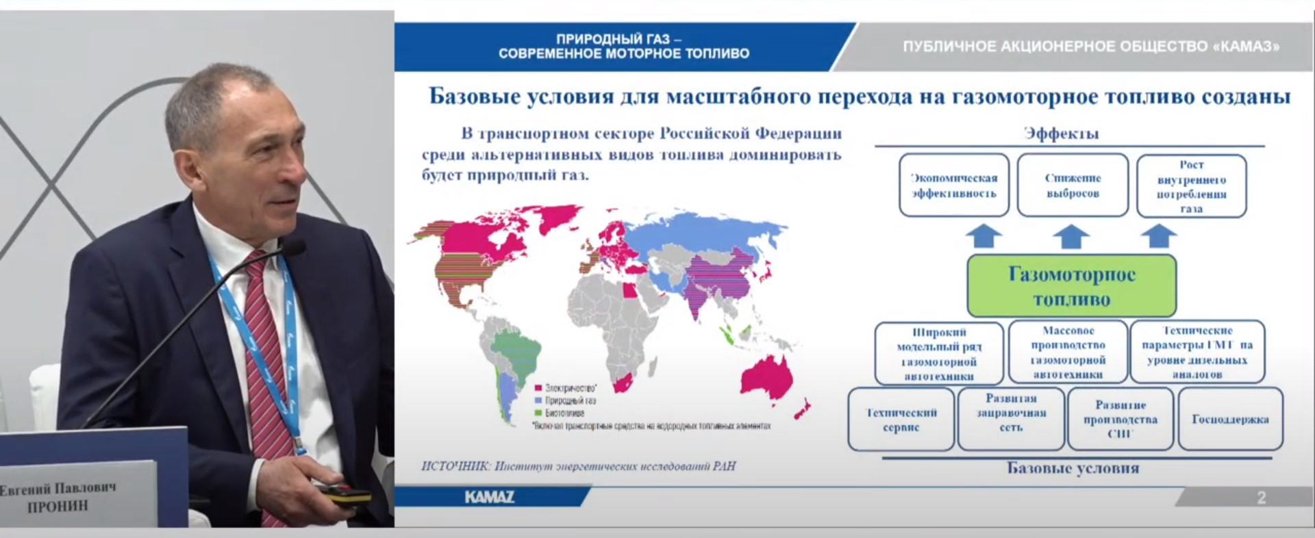 «КАМАЗ»: западные санкции не повлияли на производство газомоторной техники 
