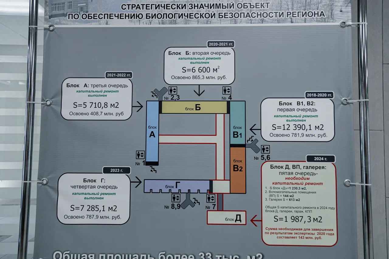 «Претензии, что палата грязная – полностью сняты» - мэр про инфекционку (фото)