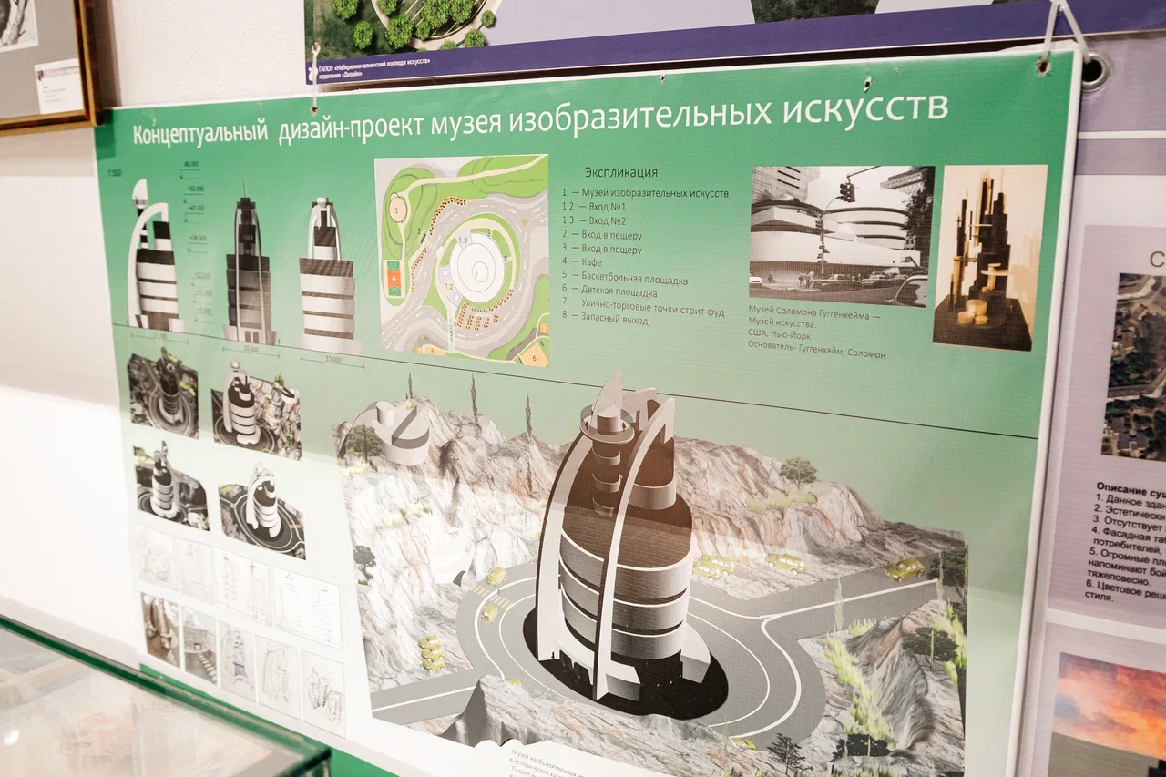 «Объект похож на музей Соломона Гуггенхейма в Нью-Йорке. Его можно построить в центре Челнов или на набережной» «Объект похож на музей Соломона Гуггенхейма в Нью-Йорке. Его можно построить в центре Челнов или на набережной»