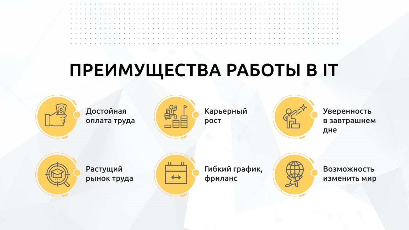 Качественное IT-образование с Колледжем цифровых технологий