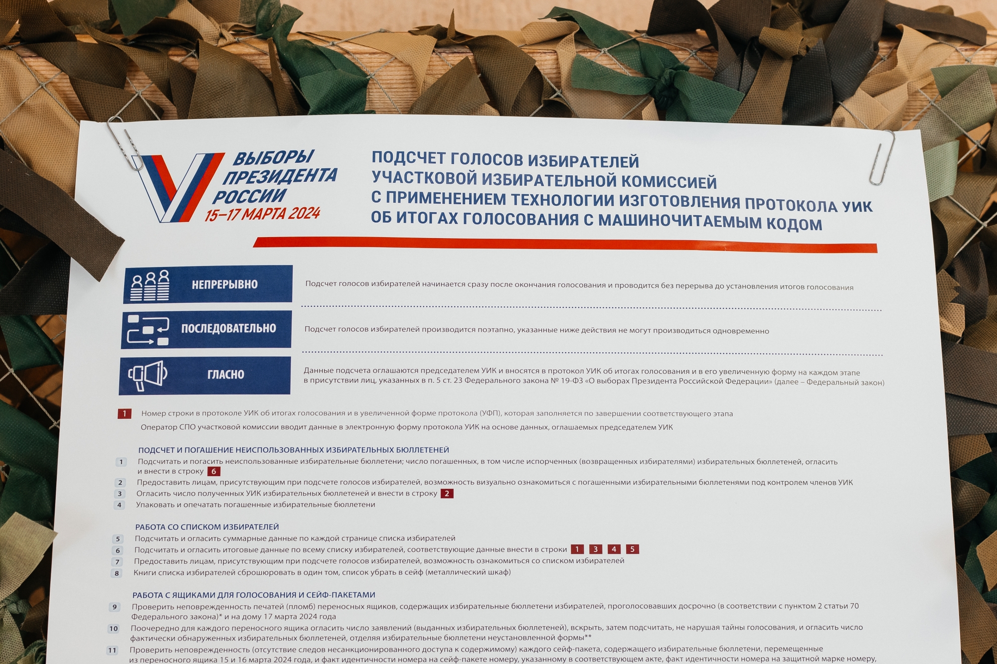 Фото: как проходит второй день выборов в Тукаевском районе