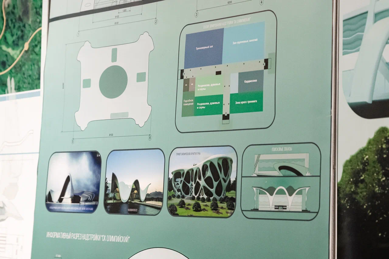 «Объект похож на музей Соломона Гуггенхейма в Нью-Йорке. Его можно построить в центре Челнов или на набережной» «Объект похож на музей Соломона Гуггенхейма в Нью-Йорке. Его можно построить в центре Челнов или на набережной»