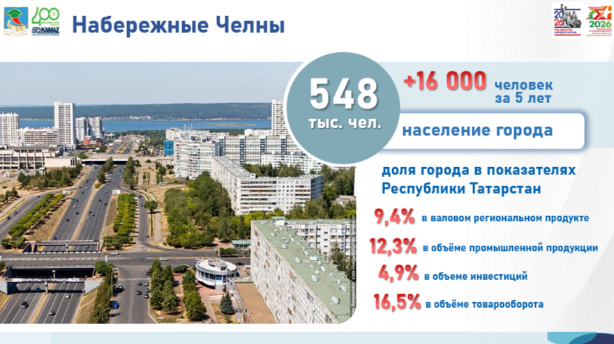 «Инструментов не так много в муниципалитете, но они есть. Было бы только желание помогать бизнесу»