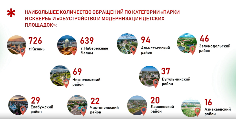Фото: скриншот презентации Фото: скриншот презентации