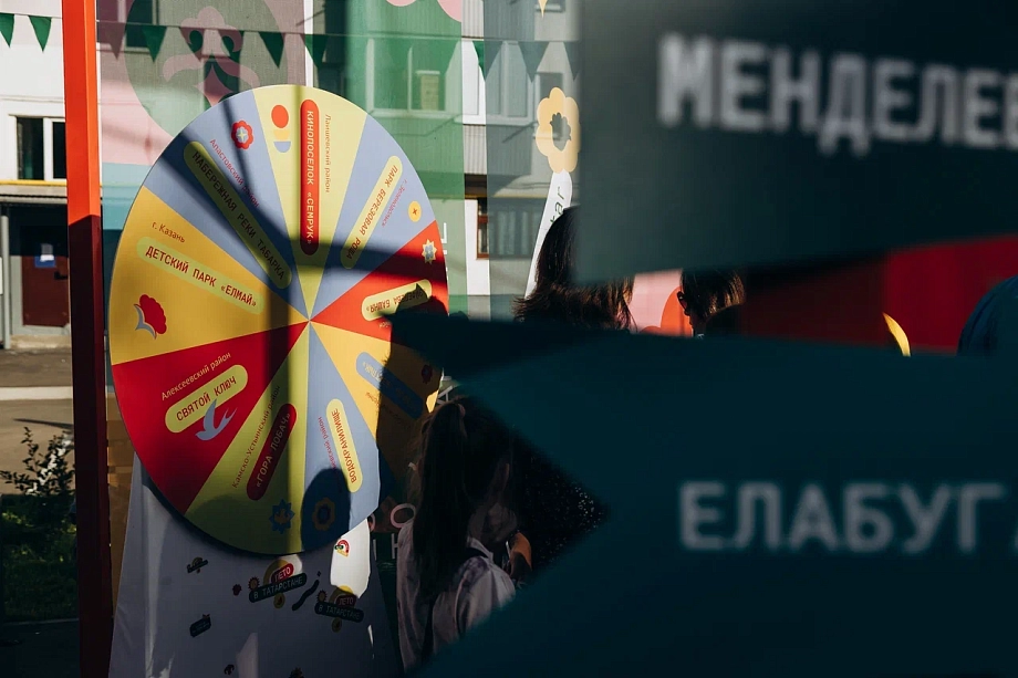 «Таких денег, направляемых на благоустройство дворов, наш город не видел никогда. В ближайшие 20-30 лет такого финансового ресурса уже не будет» «Таких денег, направляемых на благоустройство дворов, наш город не видел никогда. В ближайшие 20-30 лет такого финансового ресурса уже не будет»