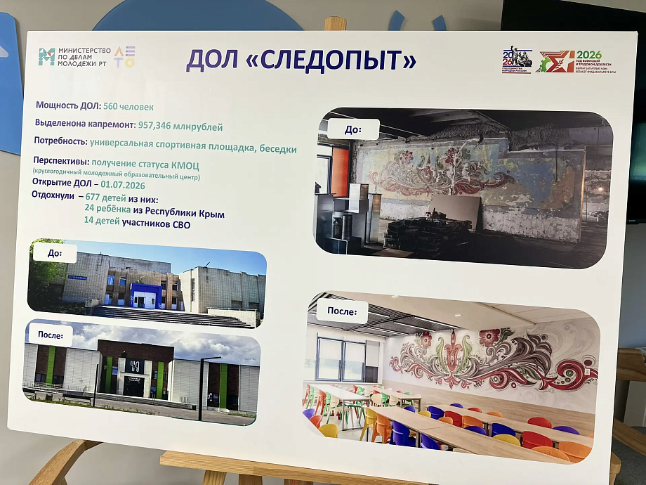 Минниханову показали лагерь «Следопыт»: на капремонт направили миллиард 