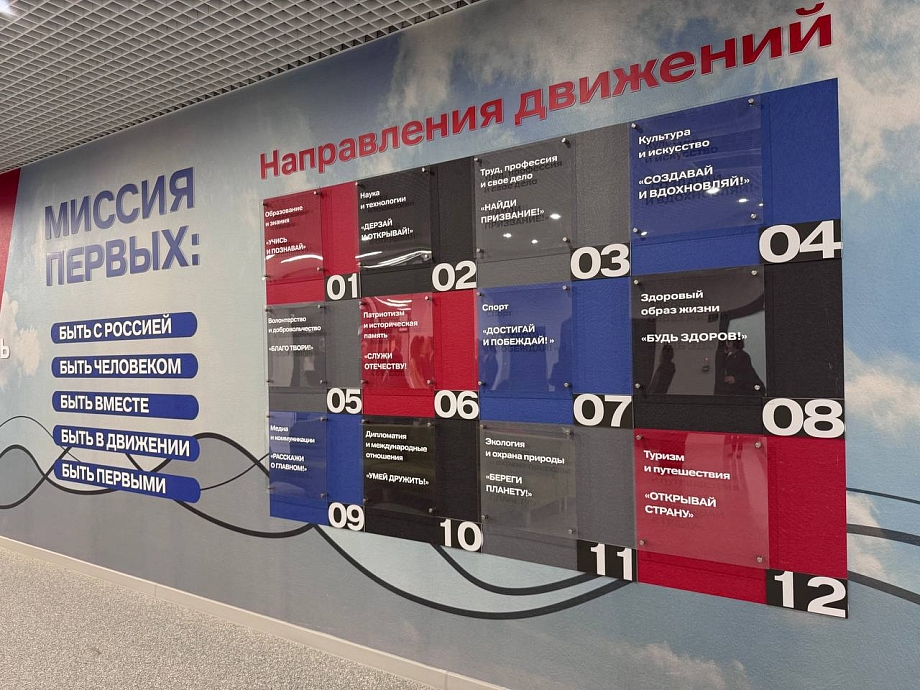 Фото: в Челнах открыли школу с двухъярусным актовым залом и музеем Фото: в Челнах открыли школу с двухъярусным актовым залом и музеем