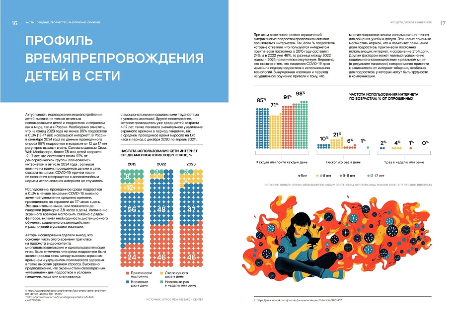  «Ростелеком» изучил особенности медиапотребления поколения Альфа