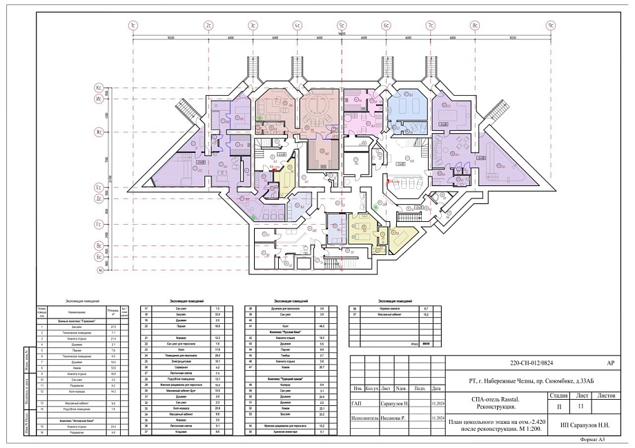 Как будет выглядеть спа-отель Рачковых после реконструкции за миллиард (фото)