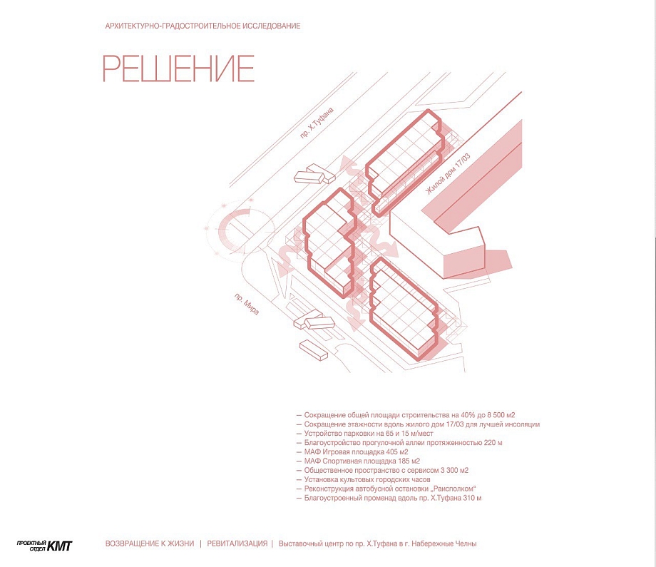 Архитектор Сафиуллин показал, как можно перезагрузить долгострой Бибишева (фото)