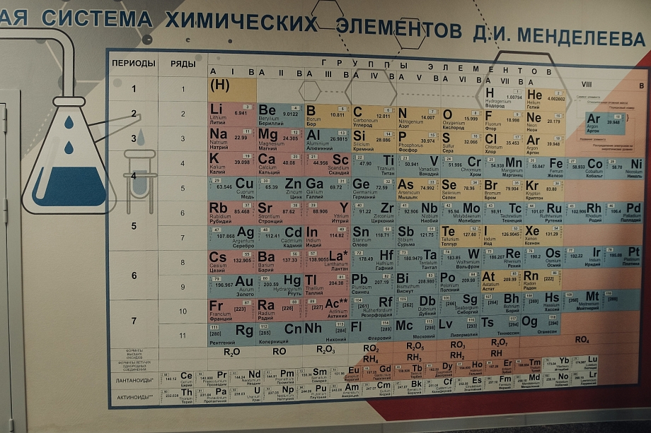 «Родители в детстве играли на льду этой реки. Сейчас ее в народе называют «химичкой». А еще она перестала замерзать при -25»